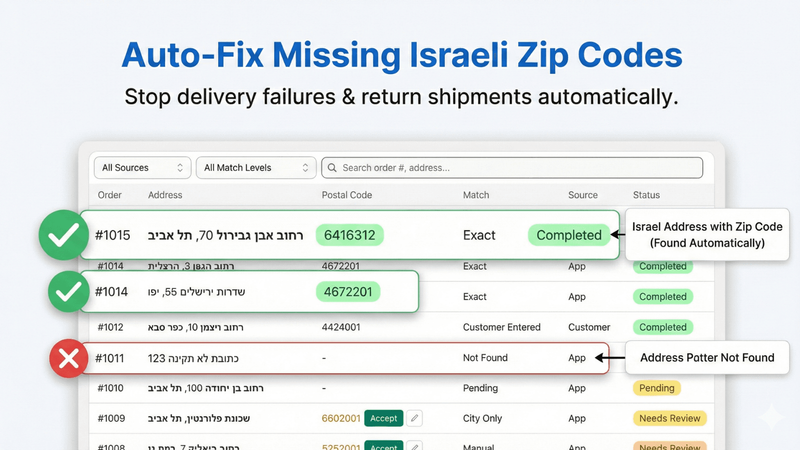 Auto-fill missing Israeli zip codes instantly