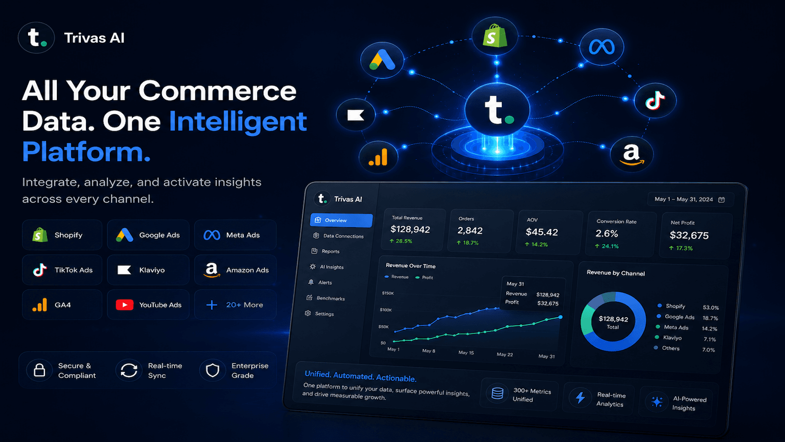Chat with Wingman for instant AI-powered business insights.