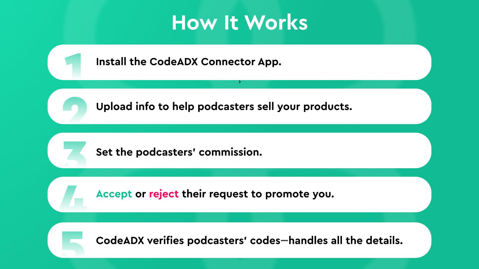 CodeADX: How it works