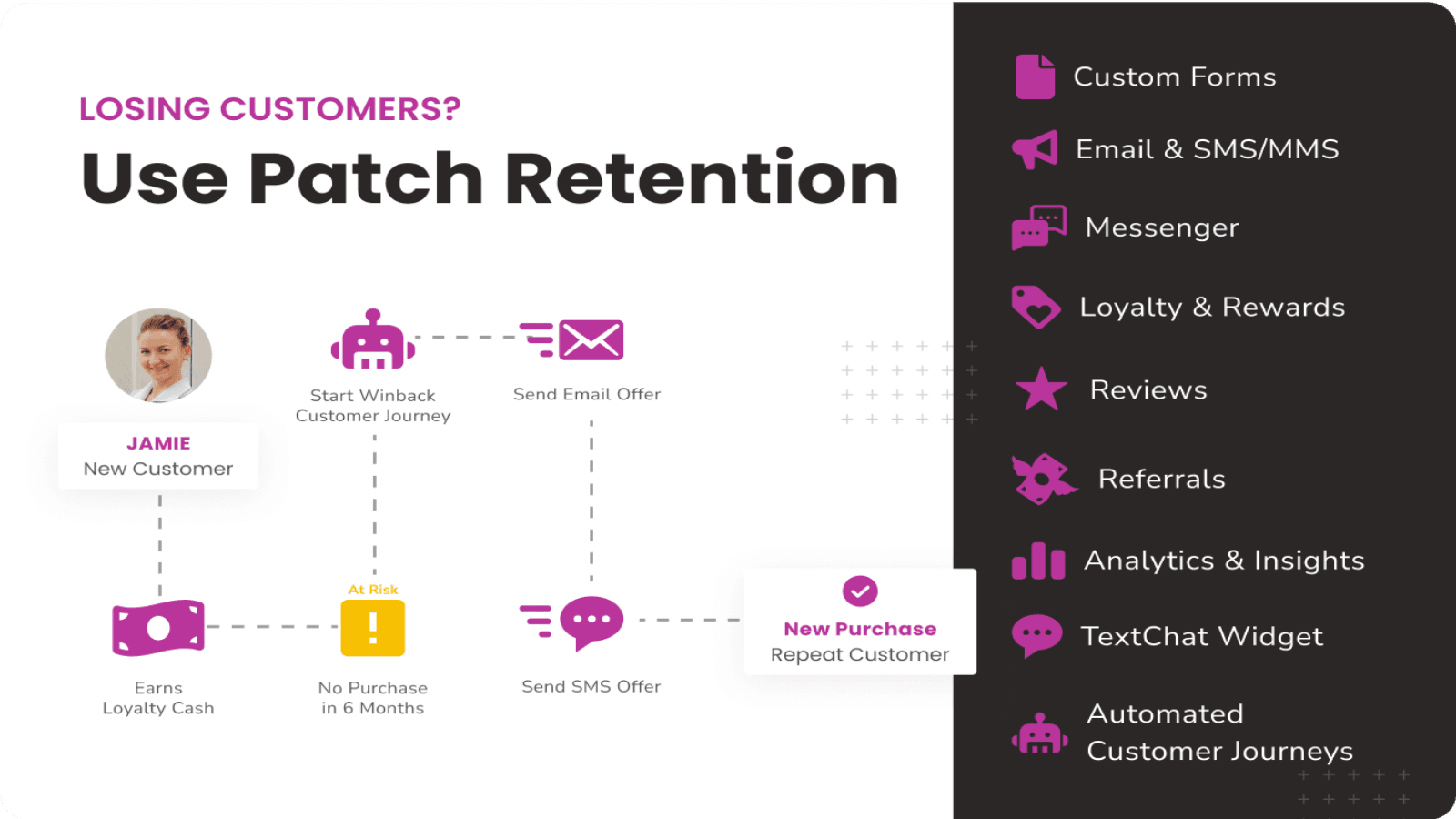 Get every tool that you need to execute your retention strategy