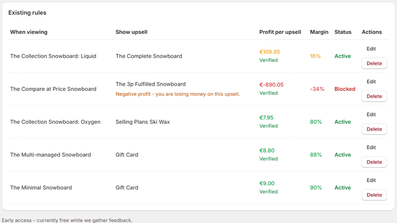 Admin view of upsell rules with active and blocked status