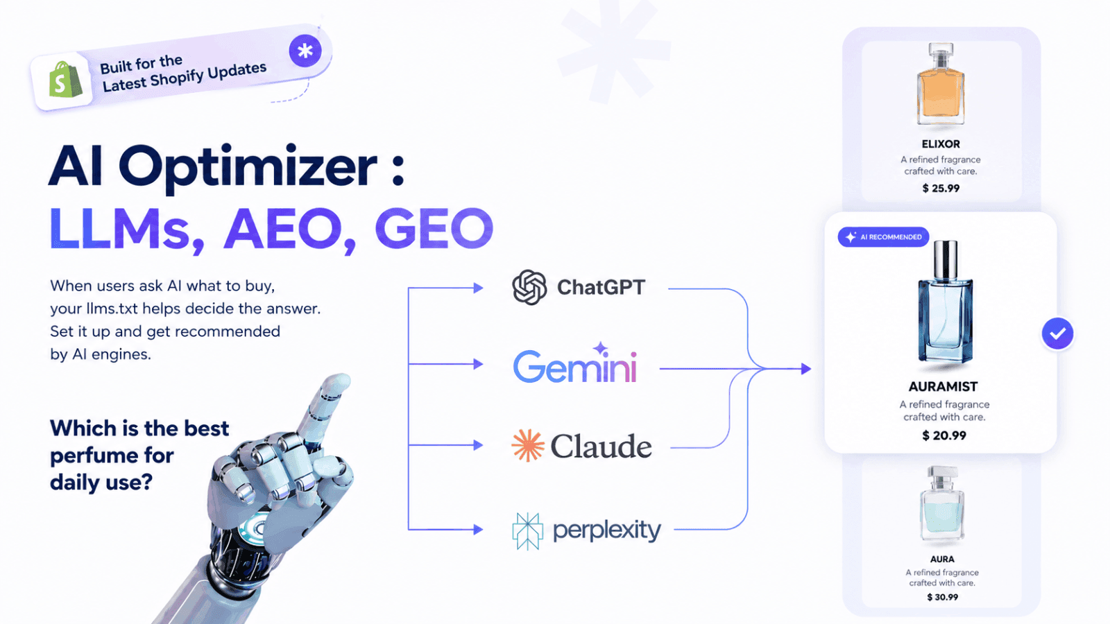 AI Optimizer LLMs, AEO, GEO