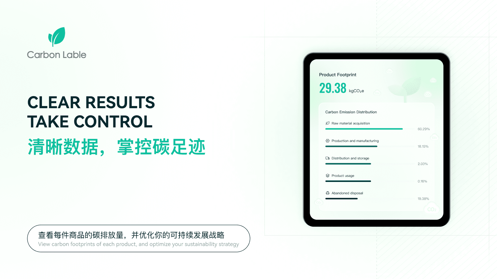 CarbonLabel: Eco-credibility & conversions for Shopify products