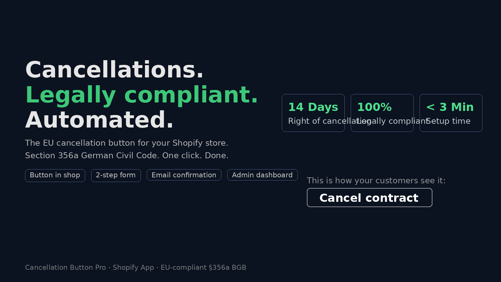 Shopify cancellation app with features and UI
