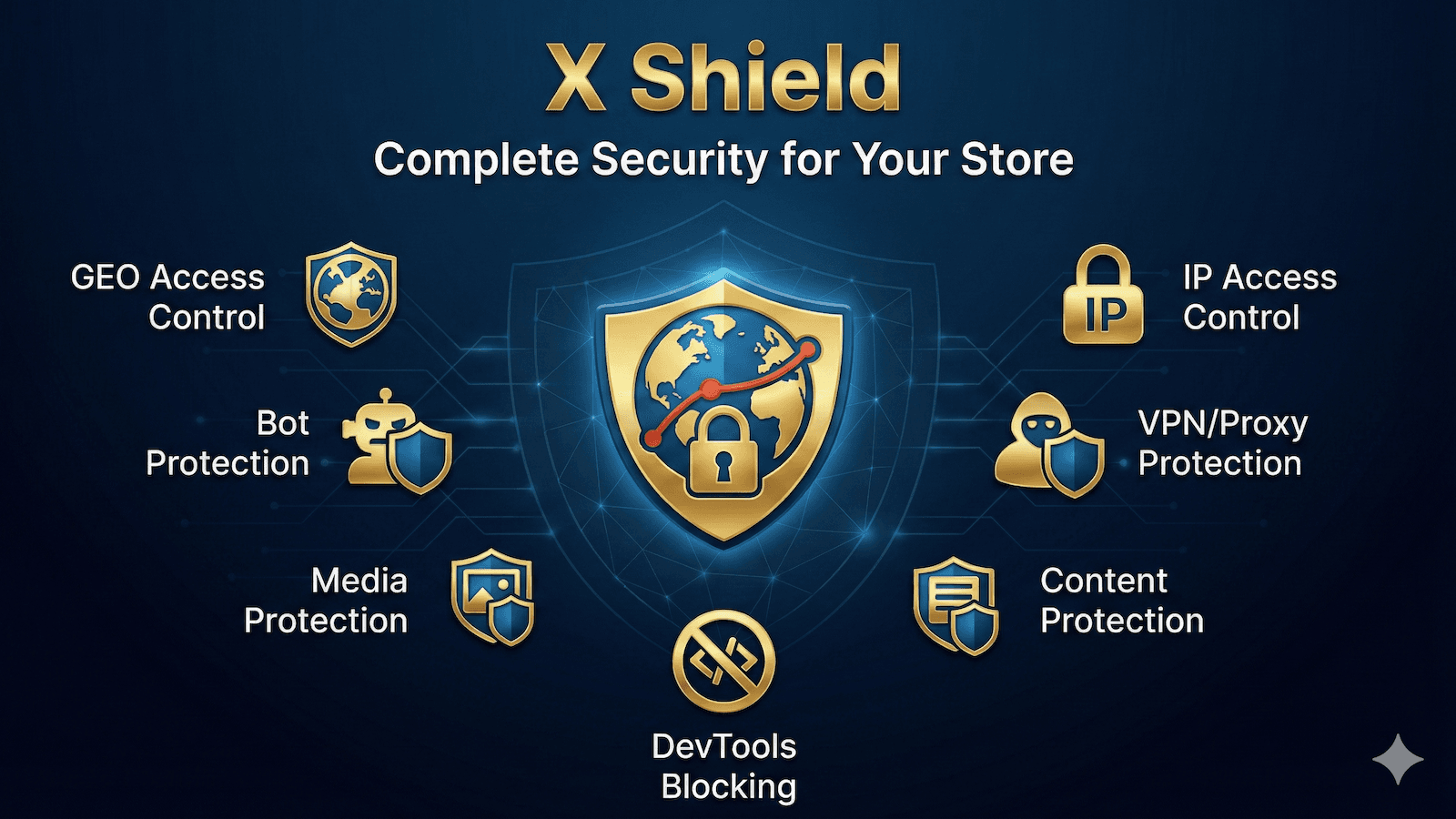 X Shield - Complete Security for Your Store
