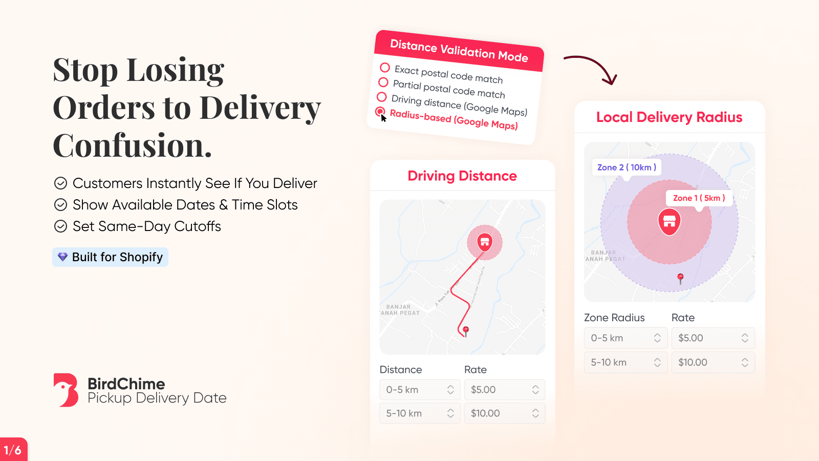 Local delivery rates by distance, zone, date & time slot
