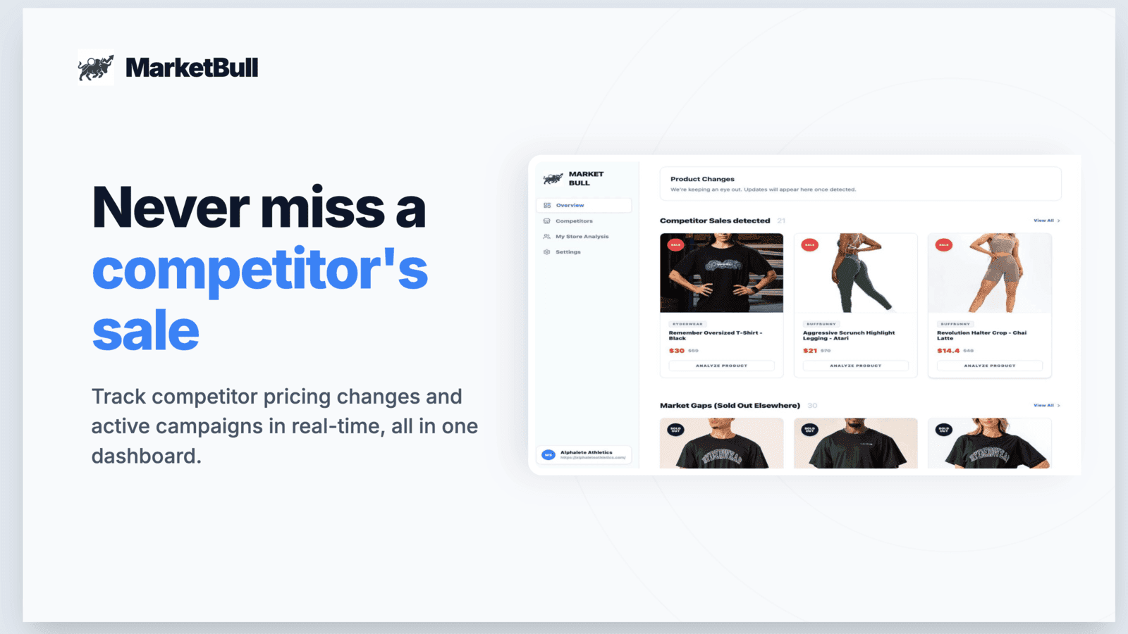 Competitor analysis and price tracking dashboard