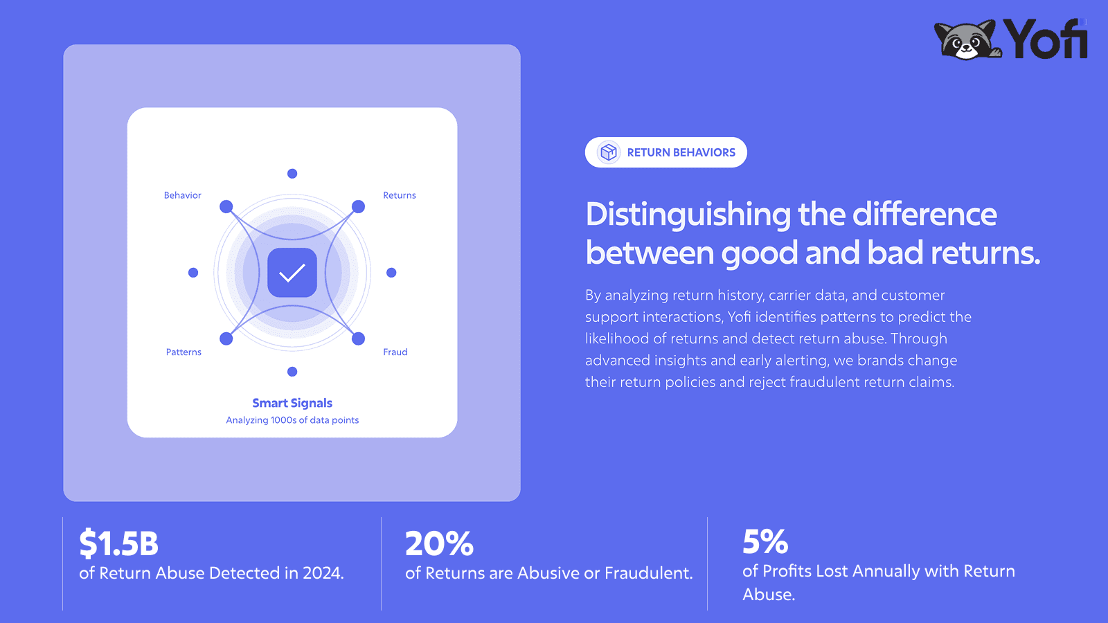 Protecting your brand from return abuse and fraud.