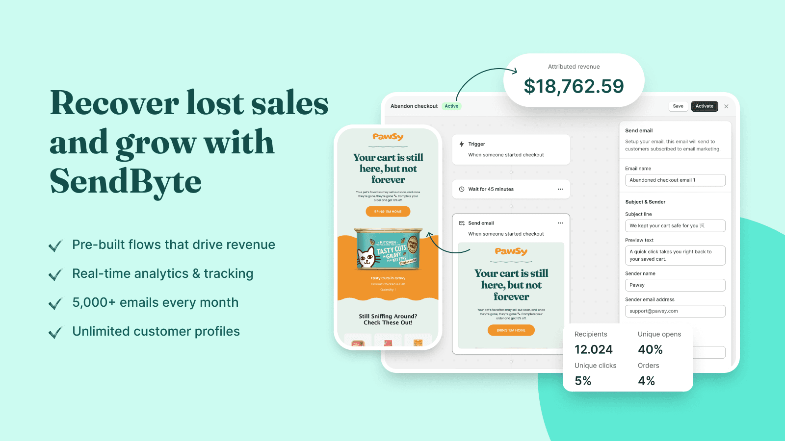Recover lost sales and grow with SendByte email automation