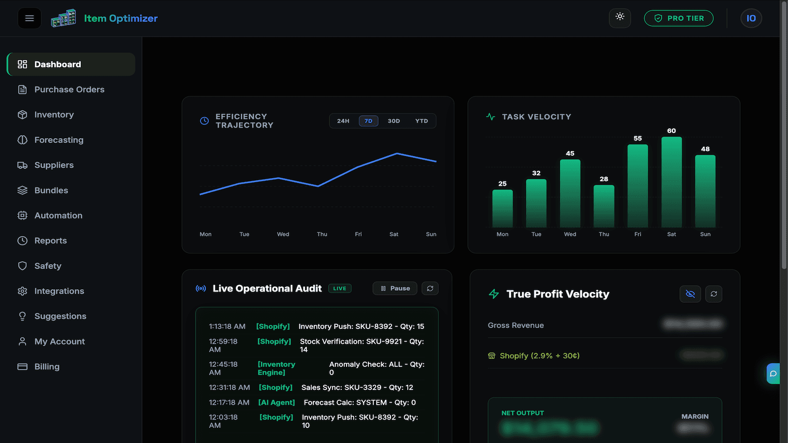 Item Optimizer dashboard showing efficiency and profit analytics
