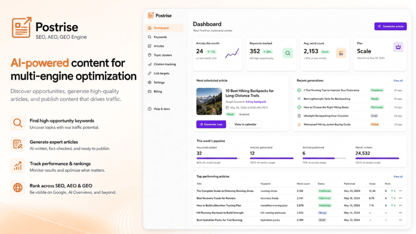 Postrise dashboard with article stats and recent generations
