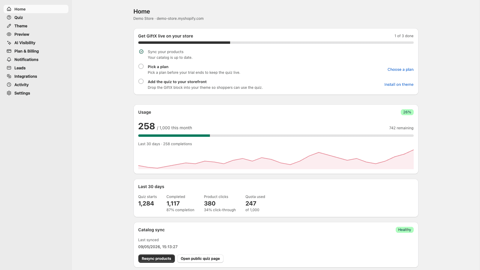 GiftX home dashboard with usage chart and onboarding checklist