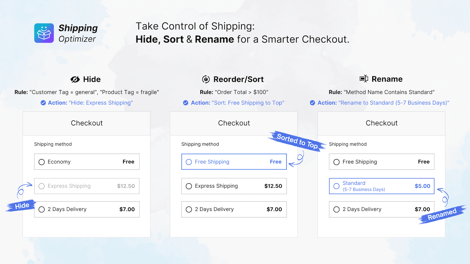 Shipping Optimizer: Hide, Sort, Rename Shipping Methods.