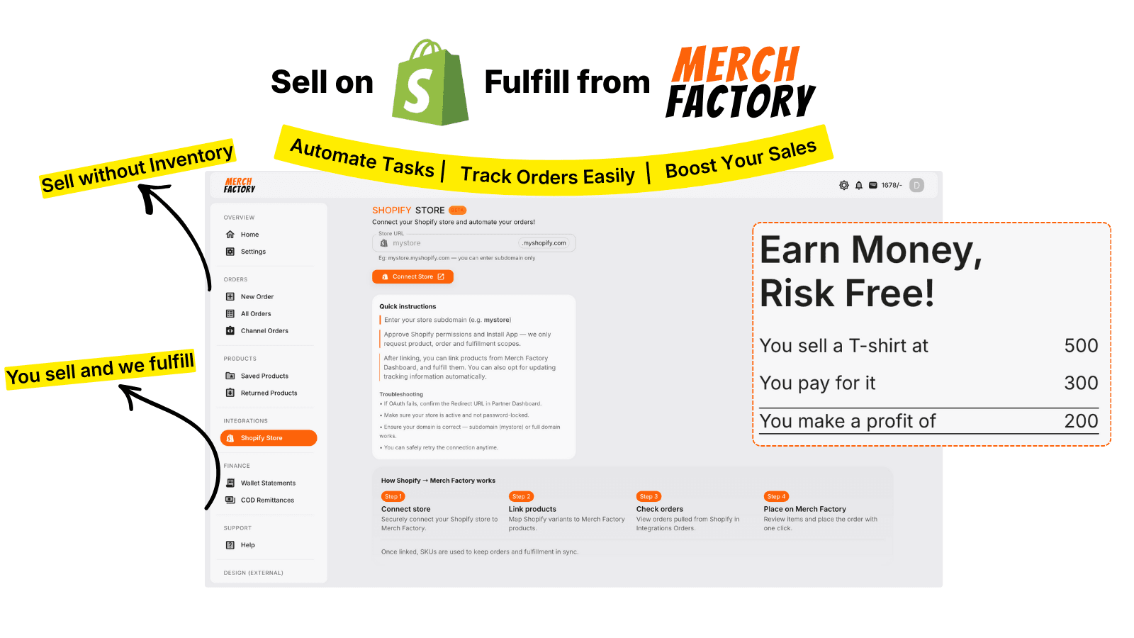 Merch Factory admin view with synced Shopify orders