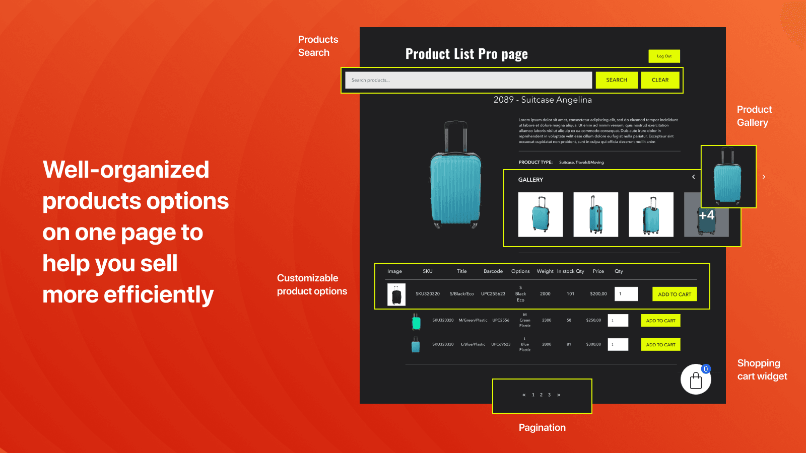 Well-organized products list with galleries on one page