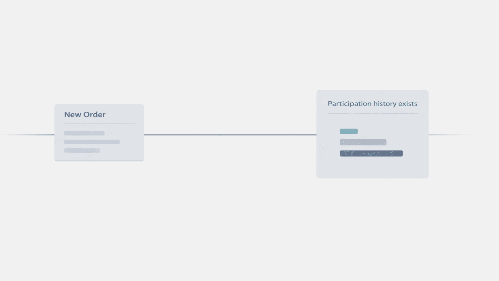 Privacy-first signals with no profiles, scores, or tracking