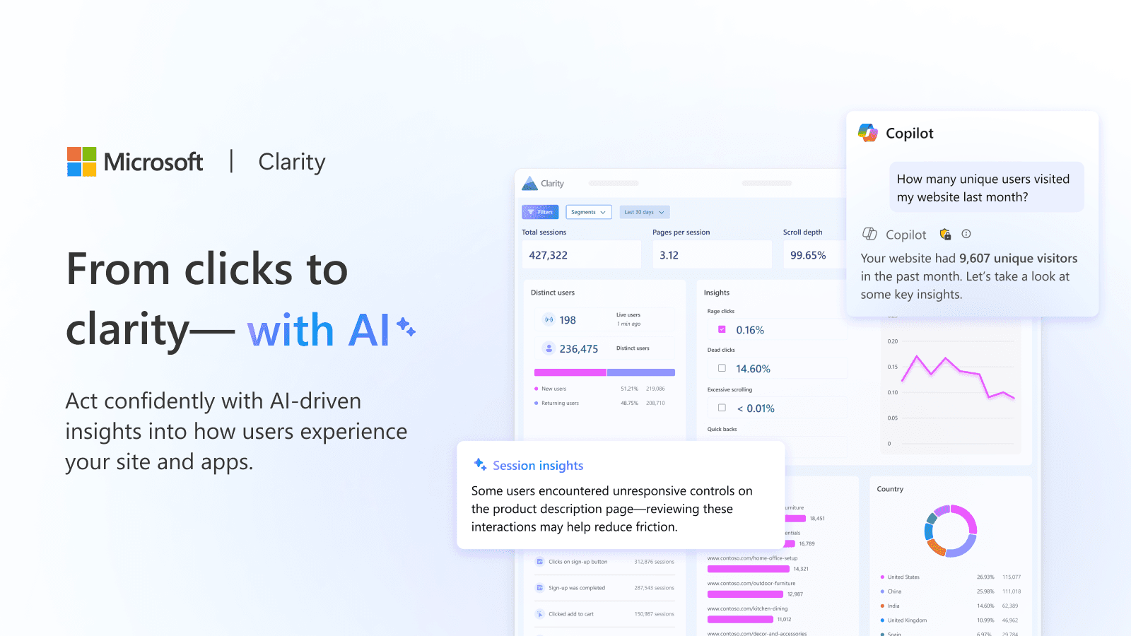 Unlock real-time AI insights with Clarity