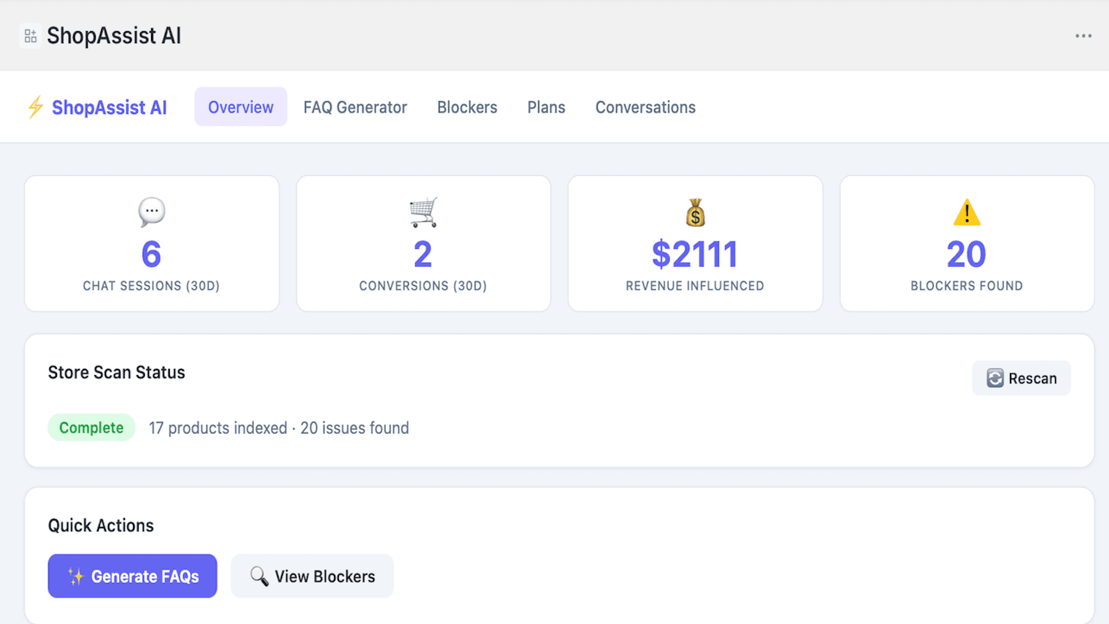 ShopAssist AI scanner: 17 products, 20 conversion blockers found