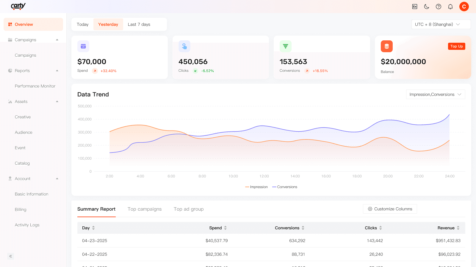 main page