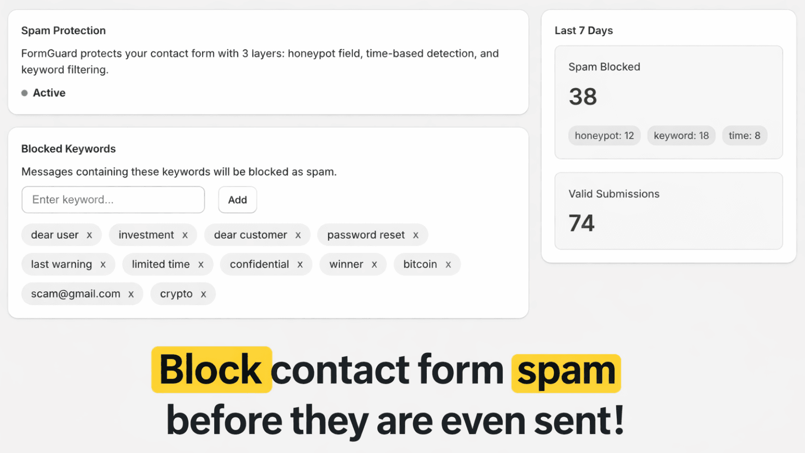 FormGuard dashboard showing spam stats and blocked keywords