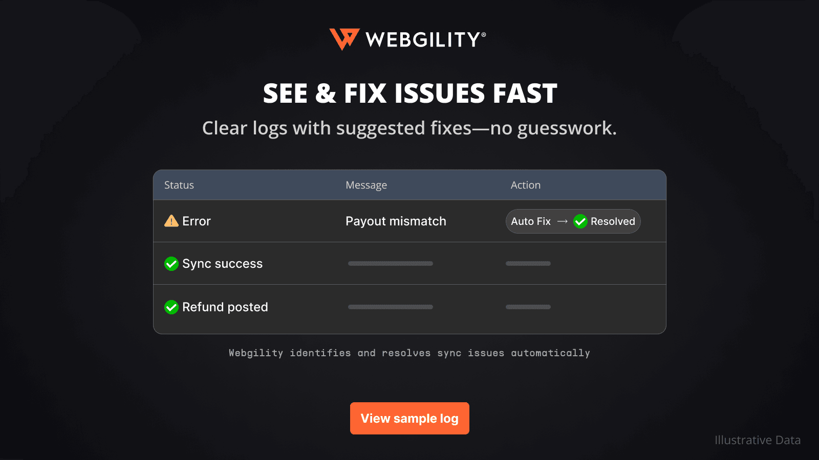 Webgility error log auto-fixes payout mismatch sync issues fast