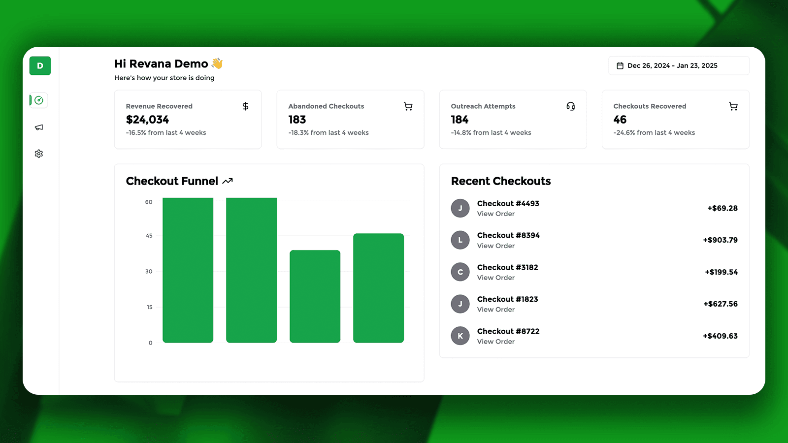 Demo Store Dashboard