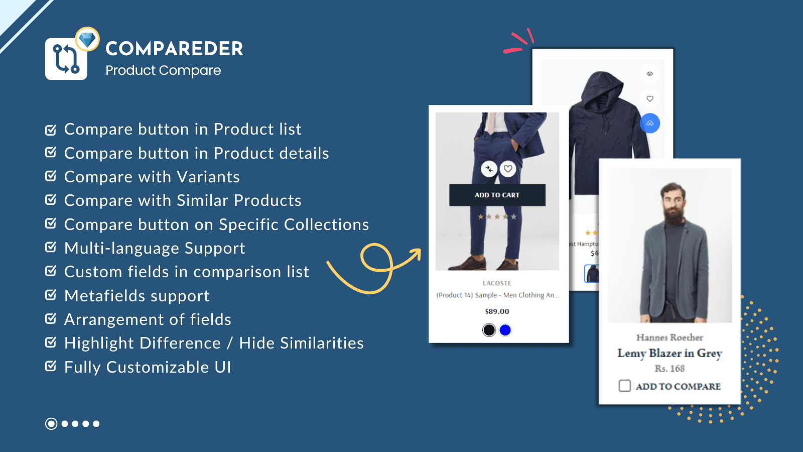 Compareder ‑ Product Compare