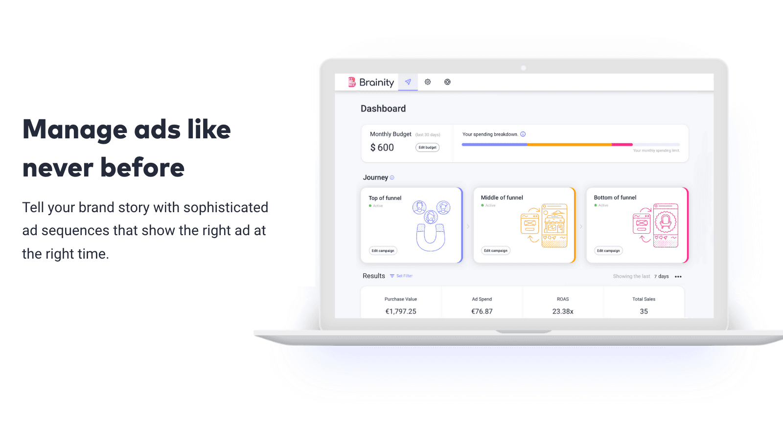 Facebook Ads Instagram Ads Roi Hunter Retargeting RetargetApp