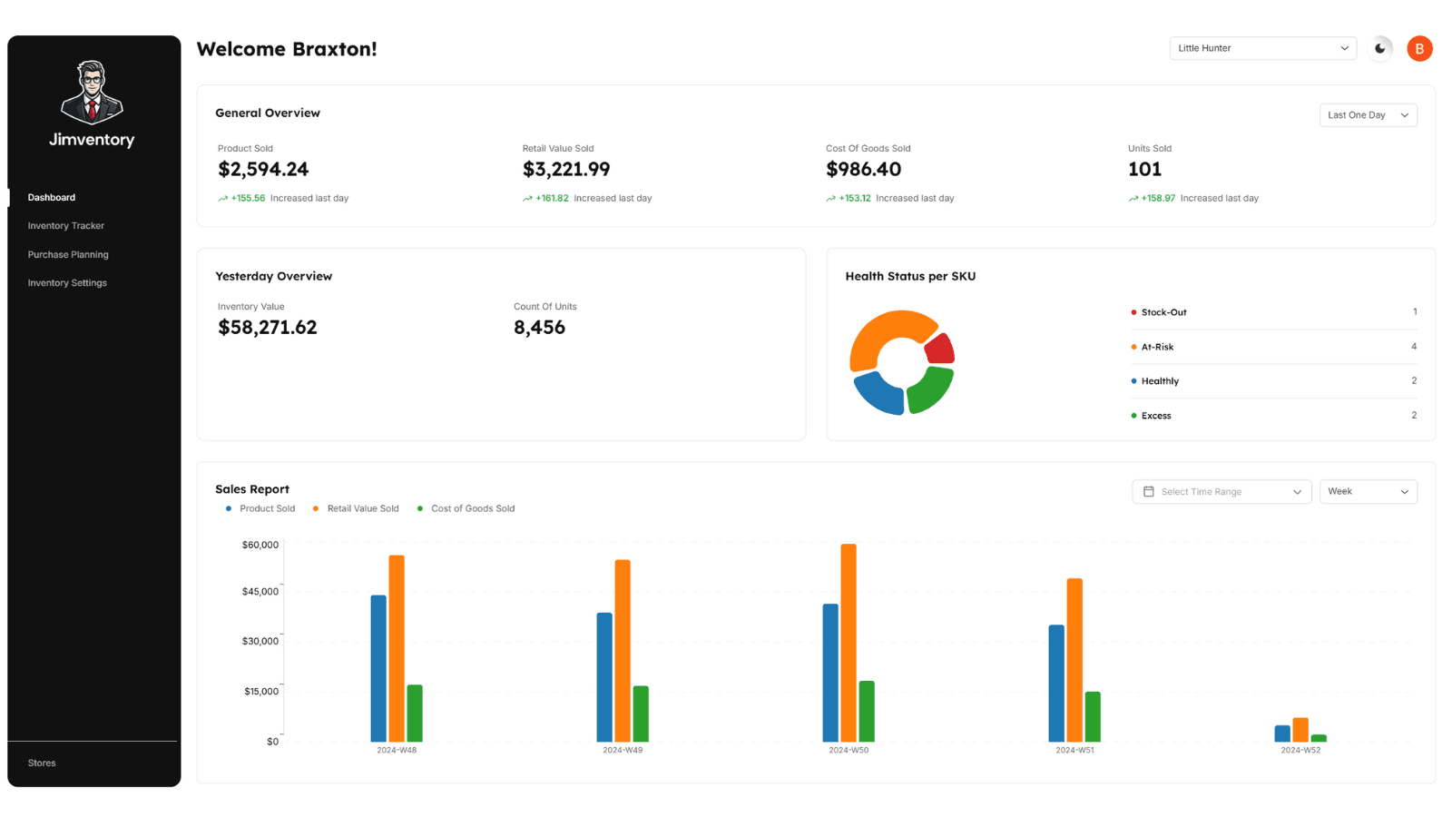 Jimventory Inventory Tracking Home Page