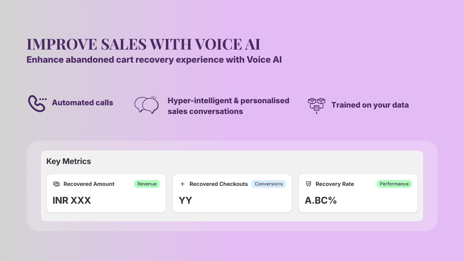 Maximise abandoned cart recovery with Voice AI