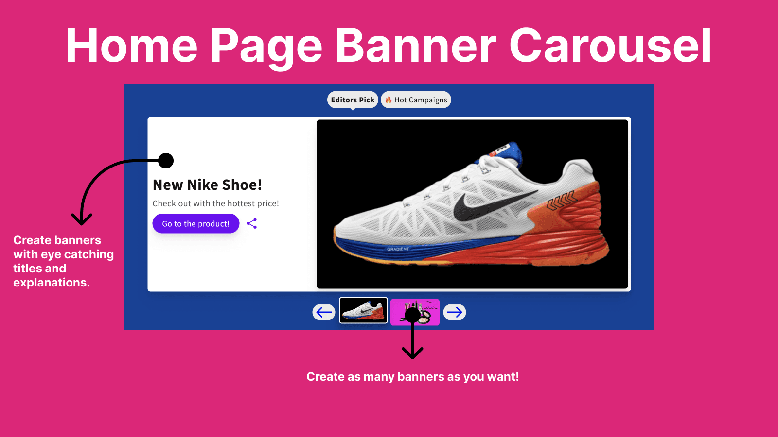 Banner Carousel Suite