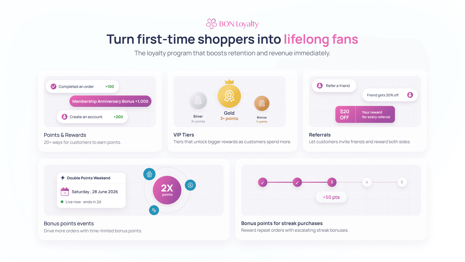 BON Loyalty - The leading customer loyalty and rewards app