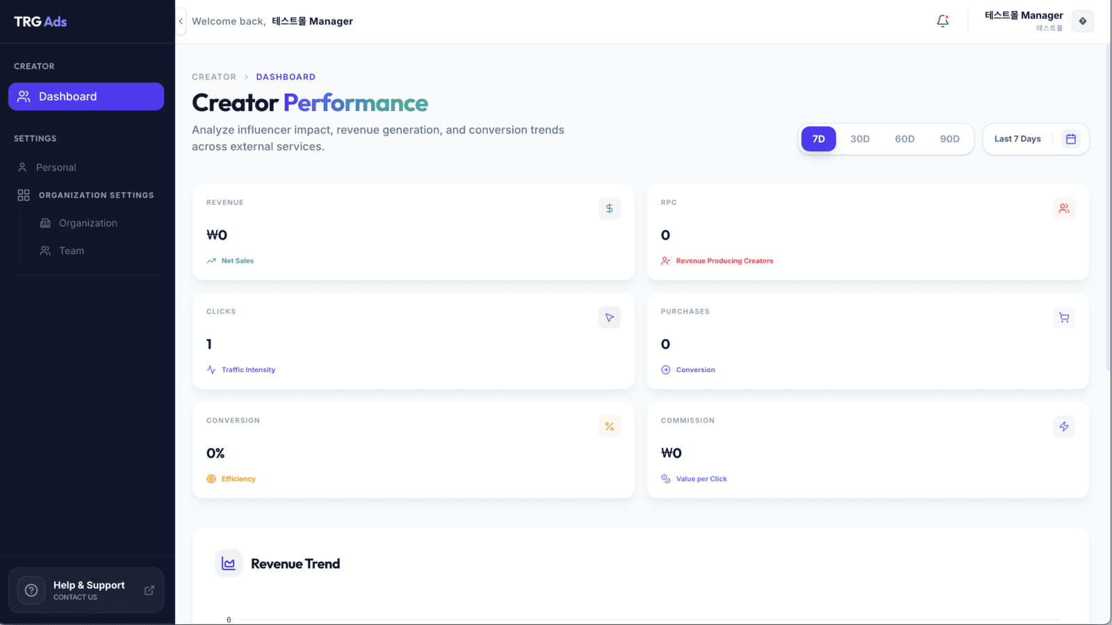 Creator Performance Dashboard
