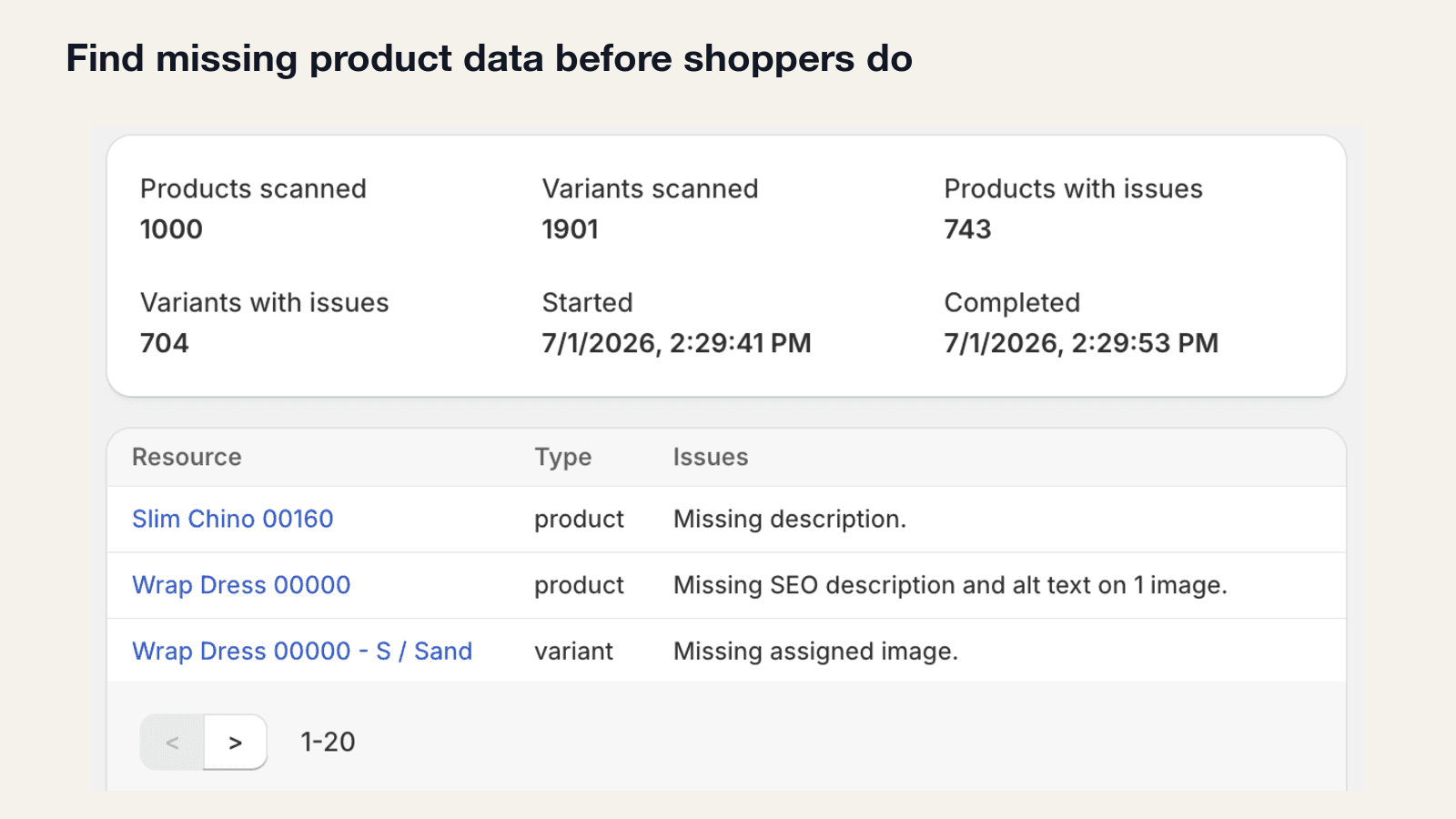 Find missing product data before your shopper do