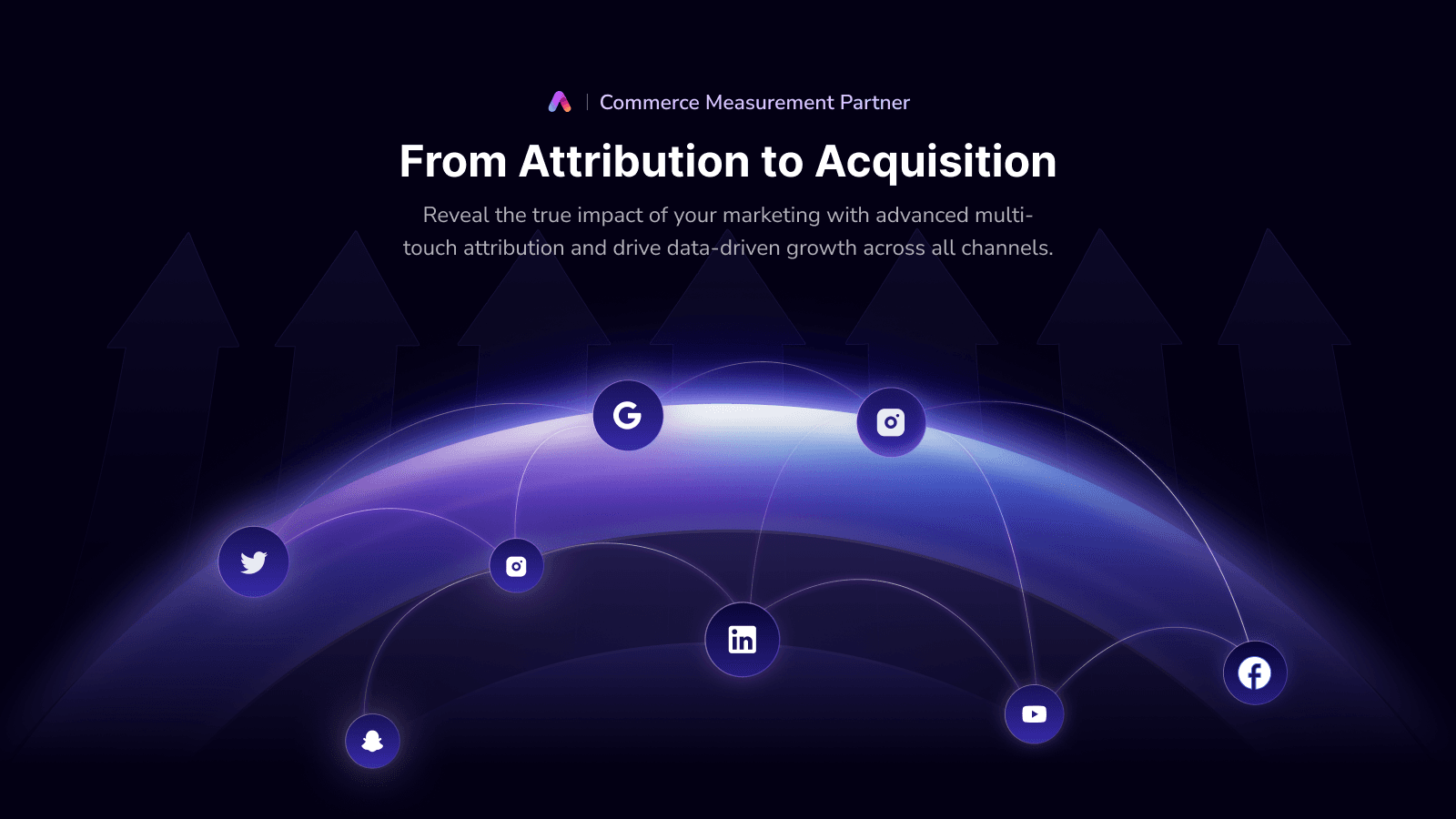 From Attribution to Acquisition