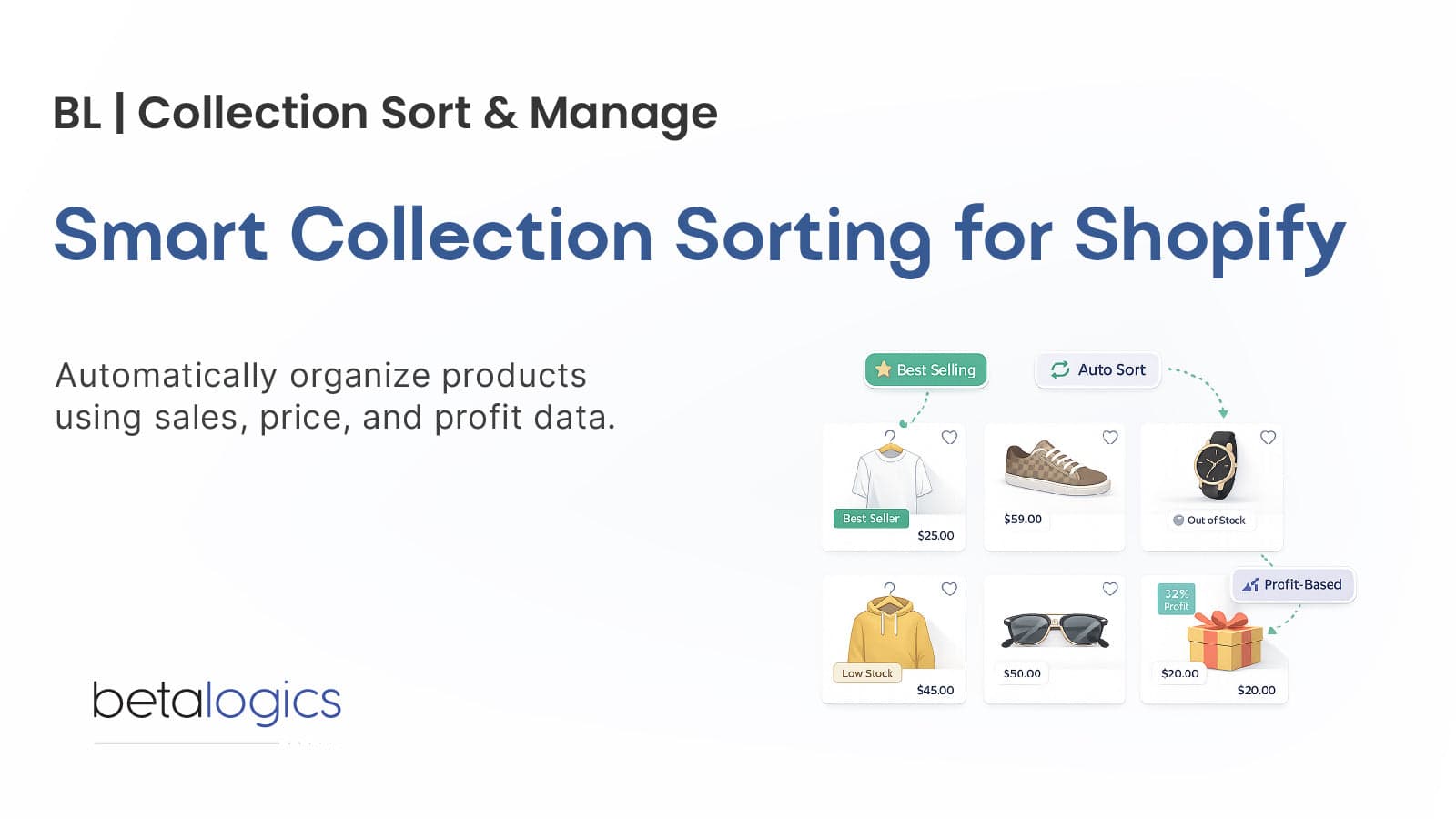Smart Collection Sorting