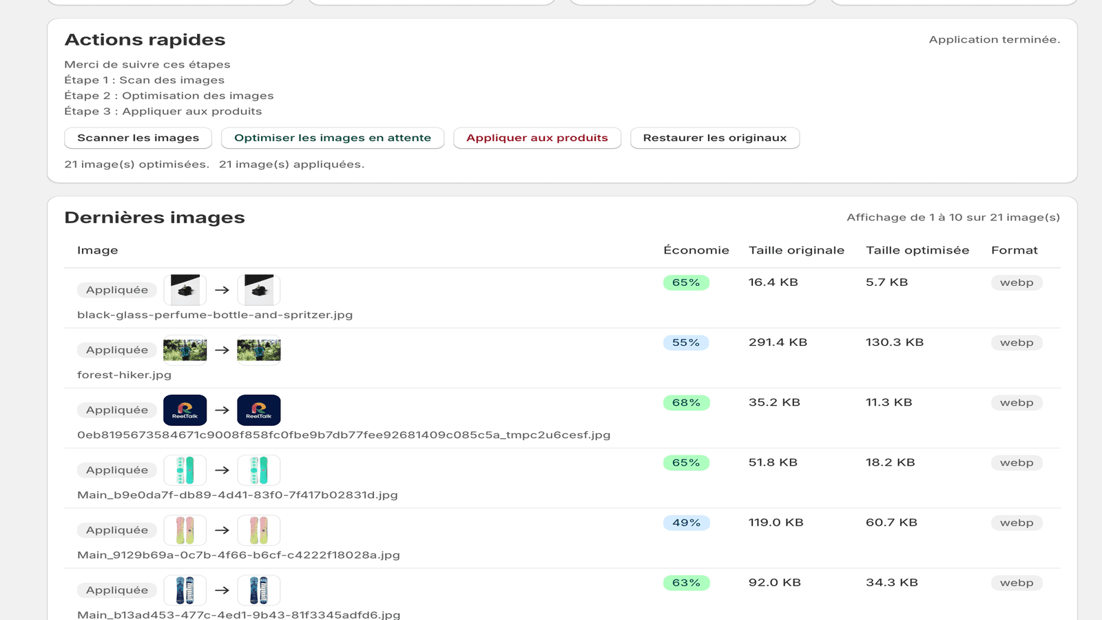 Image optimization dashboard with performance stats