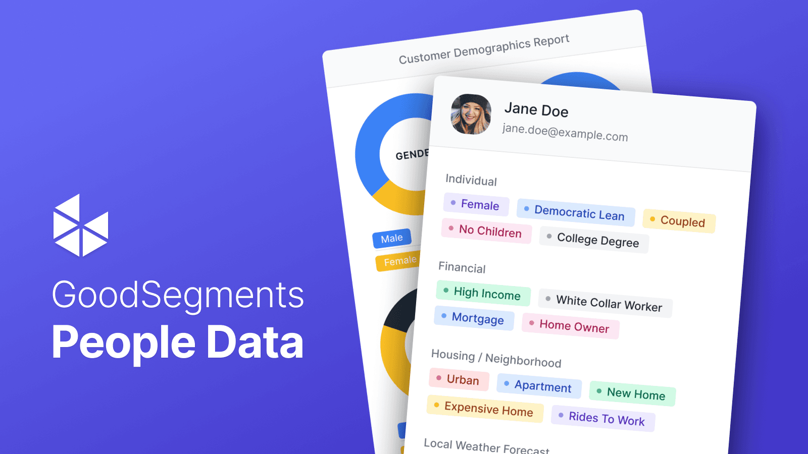 Get a full demographic breakdown of your customer base