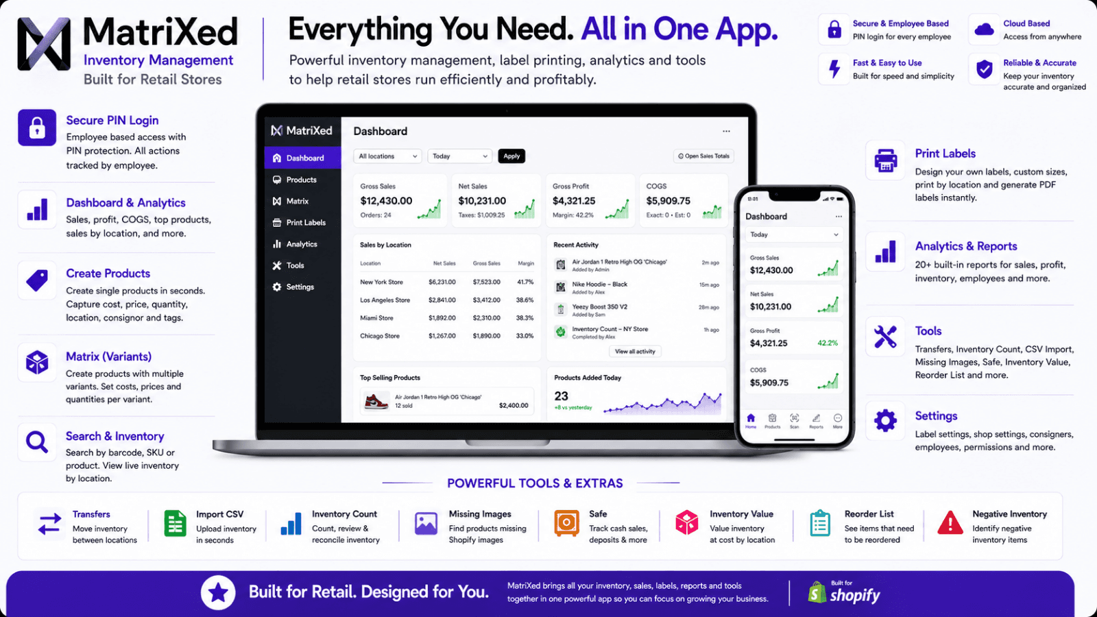 MatriXed All In One App Overview