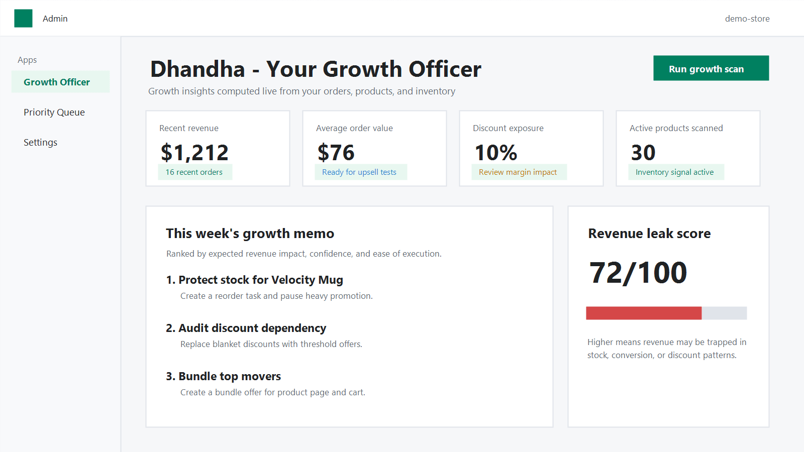 dhandha - your growth officer