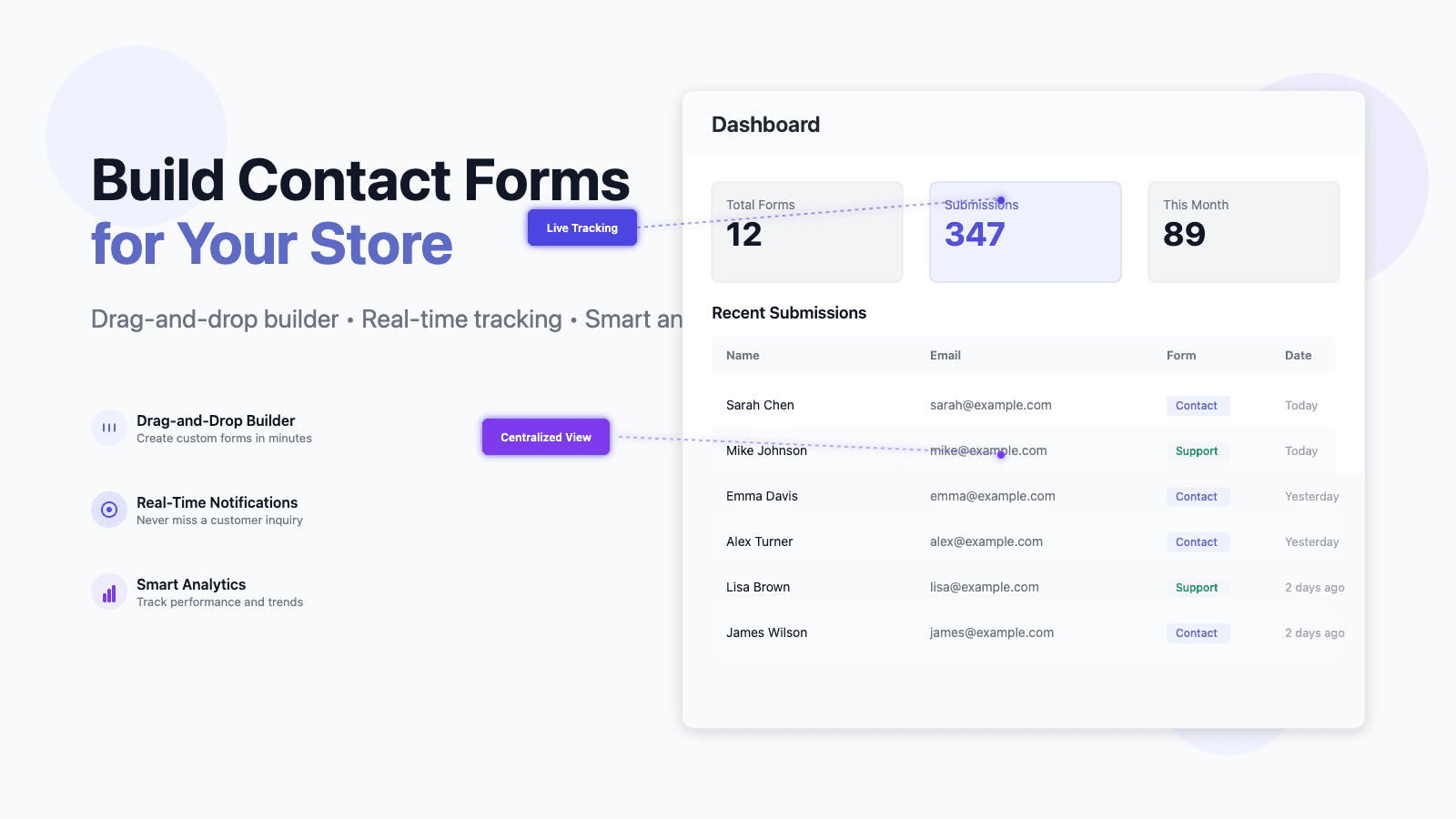 Build Forms in minutes in your shopify store with Infinity forms