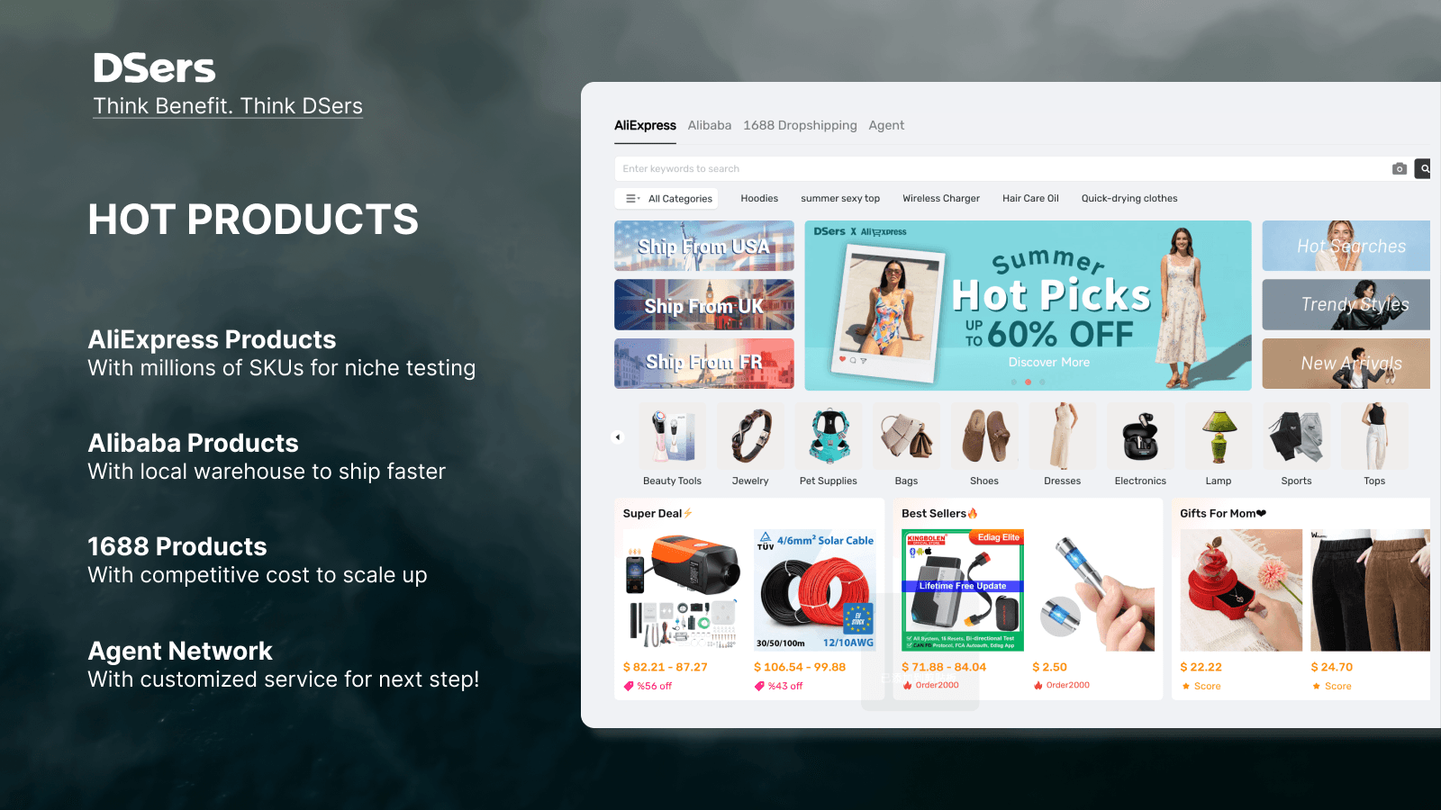 Access to product collction of AliExpress/Alibaba/1688
