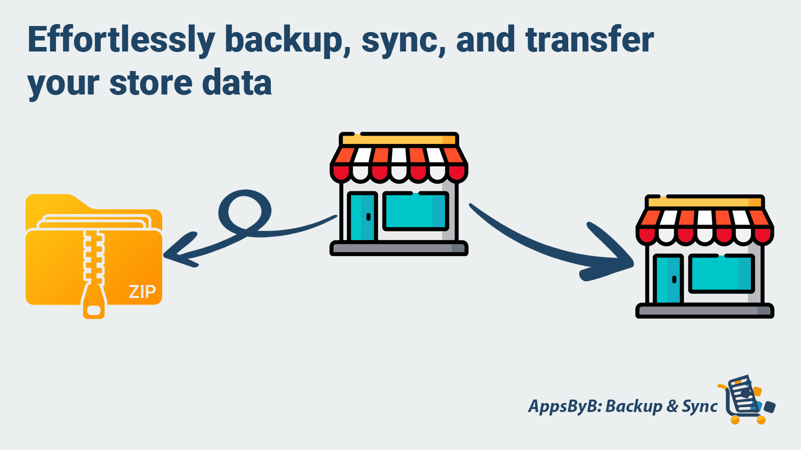 AppsByB: Backup & Restore