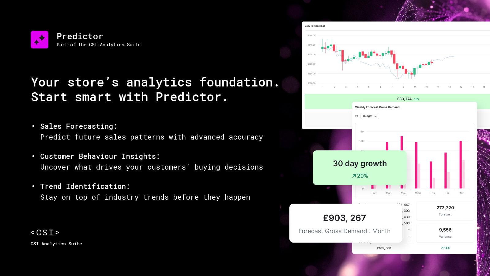 CSI Analytics brings you real-time daily sales forecasts.