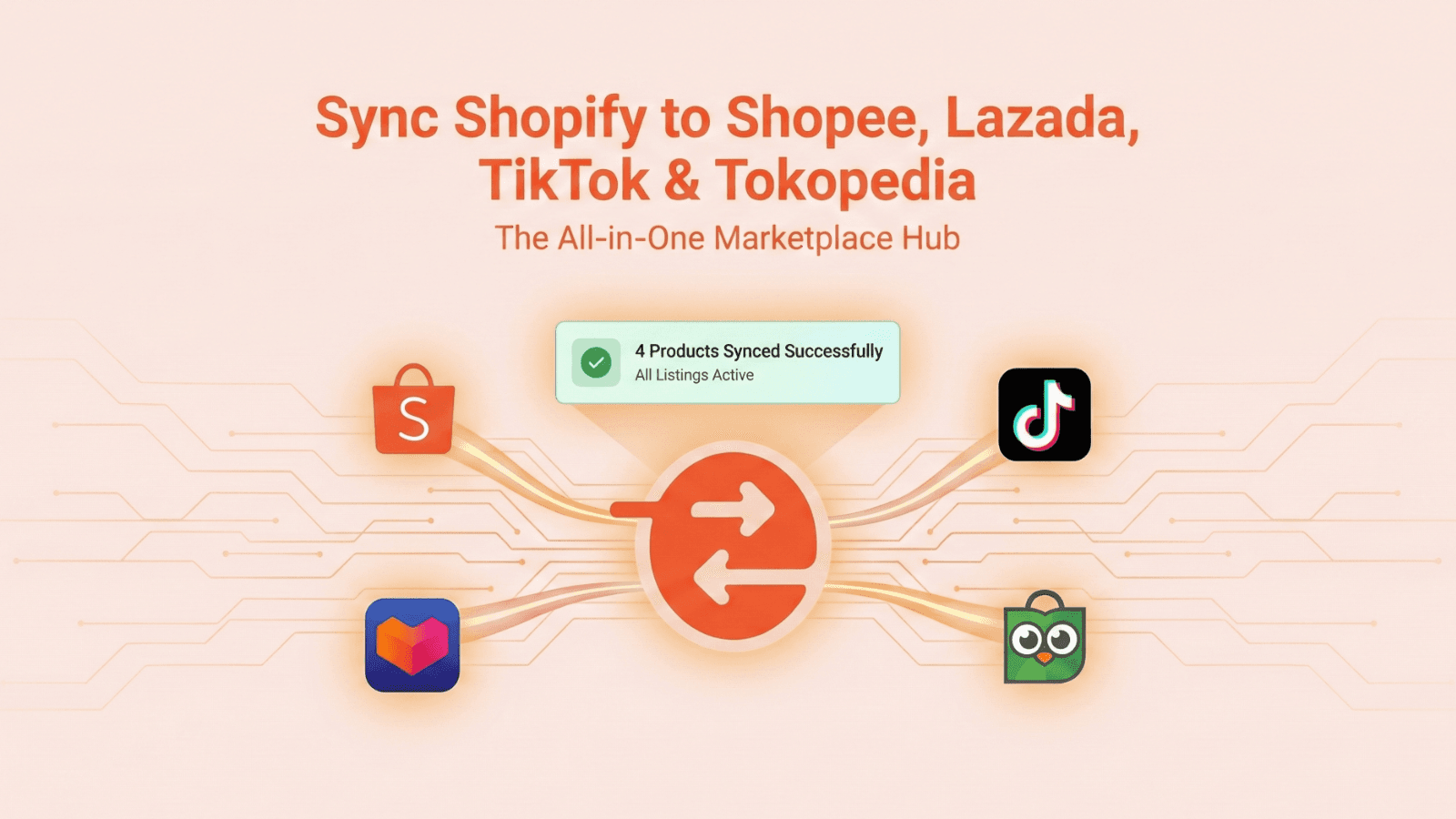 Easy Shopee, TikTok, Lazada & Tokopedia