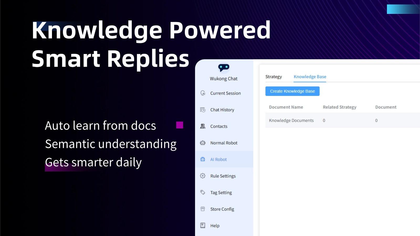Knowledge Powered Smart Replies