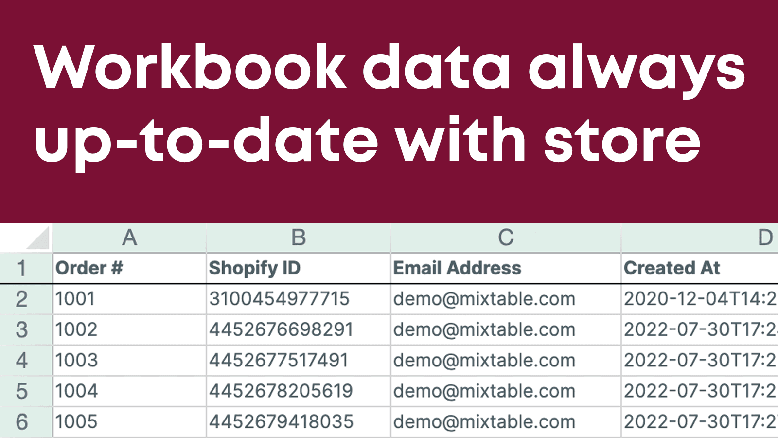 Spreadsheet always in sync with your store data