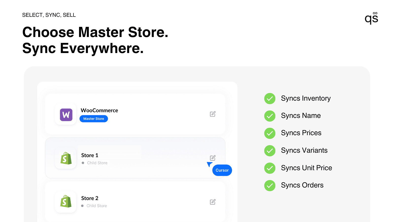 Shopify WooCommerce Integration