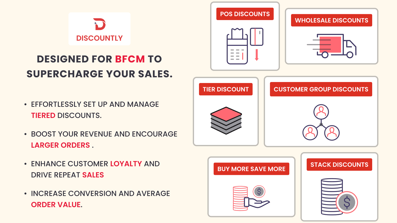 Discountly-POS & Tier Discount