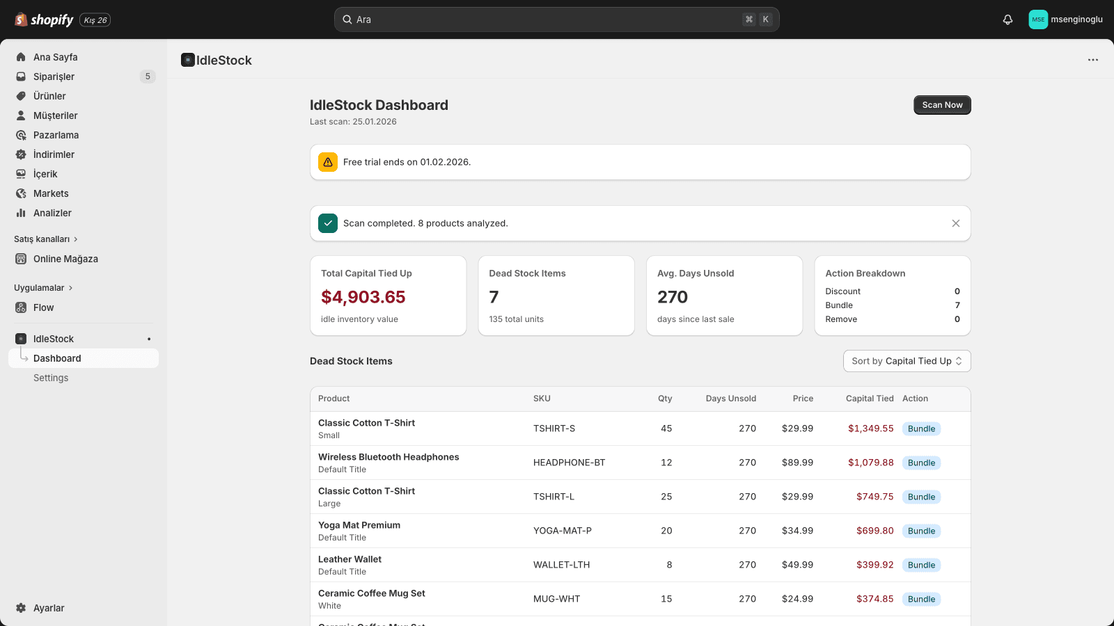 IdleStock dashboard showing dead stock analysis and capital metr